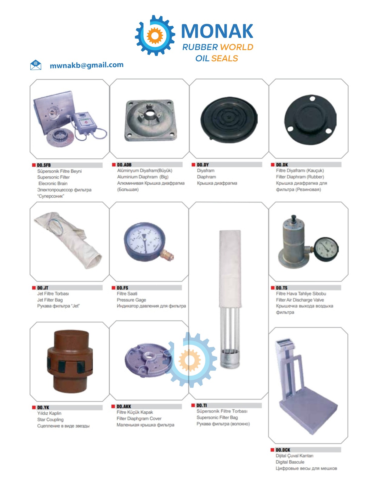 (2)